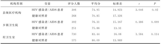 figure_0085_0086