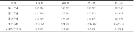 figure_0025_0007