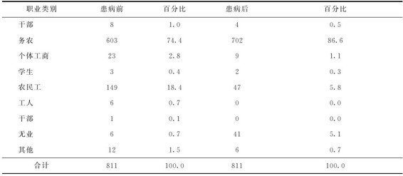 figure_0261_0272