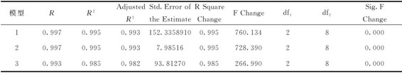 figure_0273_0288