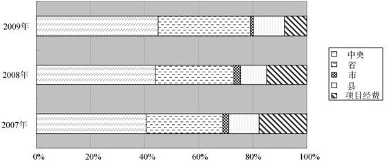 figure_0066_0052