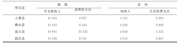 figure_0025_0009
