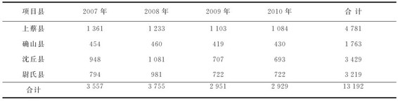 figure_0037_0028