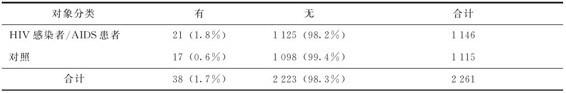 figure_0246_0246
