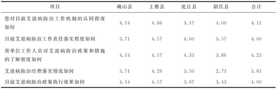 figure_0123_0121