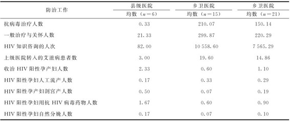 figure_0256_0263