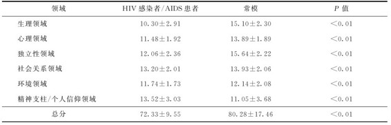 figure_0047_0038