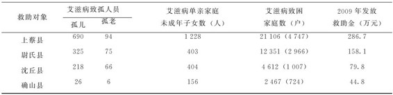 figure_0087_0089