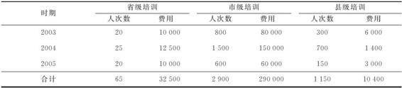 figure_0294_0316
