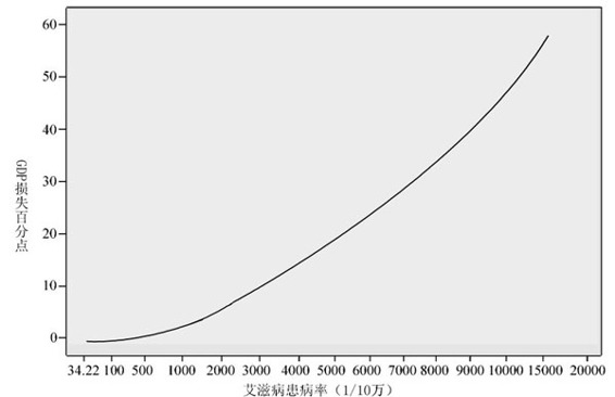 figure_0283_0305