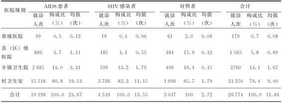 figure_0085_0087