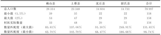 figure_0073_0067