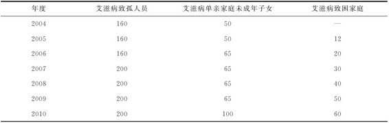 figure_0115_0117