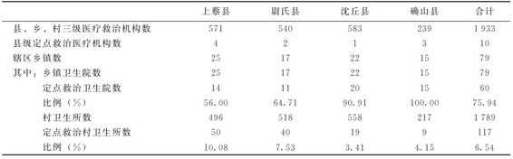 figure_0078_0074