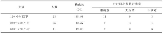 figure_0129_0129