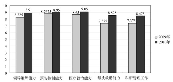 figure_0136_0130