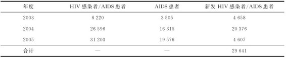 figure_0292_0314
