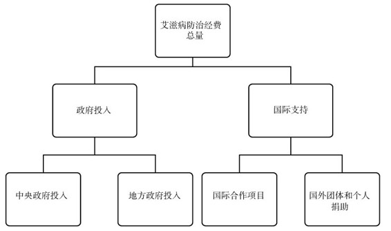 figure_0117_0119