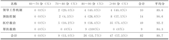 figure_0217_0202