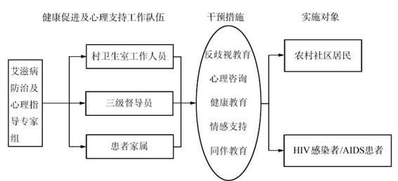 figure_0139_0133