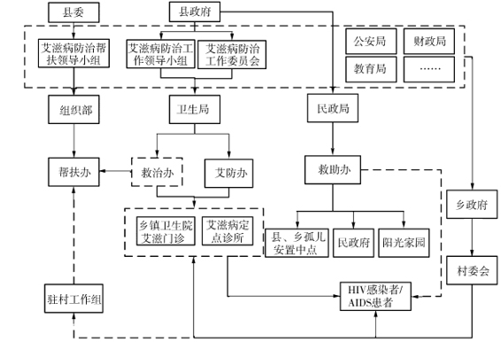figure_0110_0114