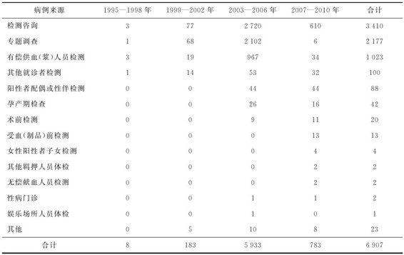 figure_0035_0025