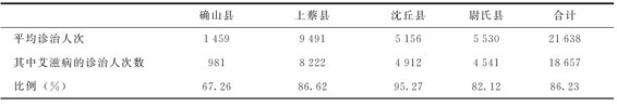 figure_0082_0083