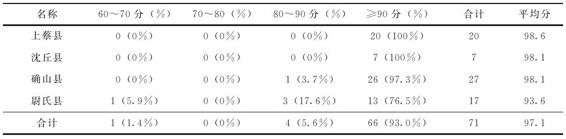 figure_0218_0206