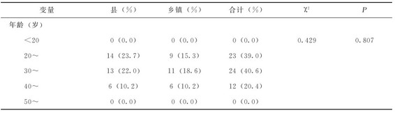 figure_0196_0181