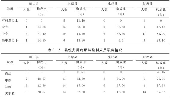 figure_0068_0054