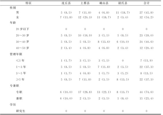 figure_0040_0031