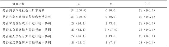 figure_0202_0186