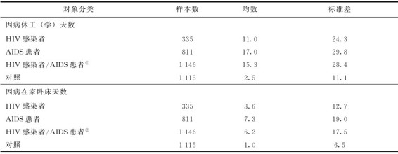 figure_0241_0233