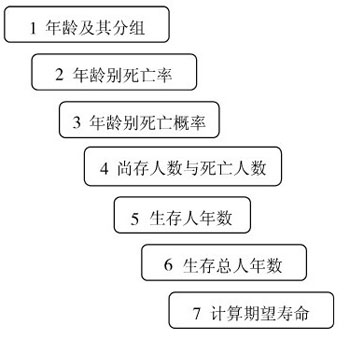 figure_0234_0216