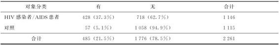 figure_0245_0244