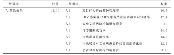figure_0063_0050