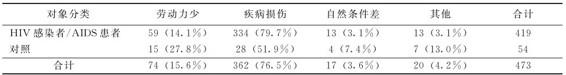 figure_0247_0252