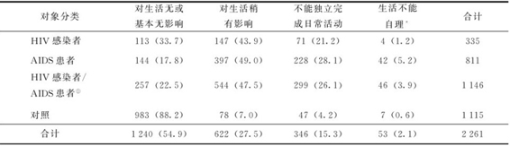 figure_0239_0231