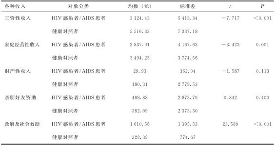 figure_0098_0098