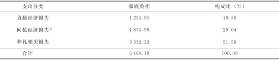 figure_0262_0275