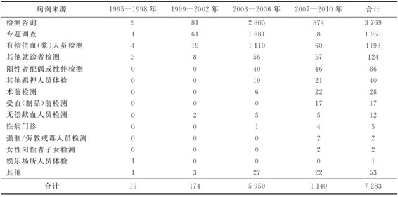 figure_0034_0024