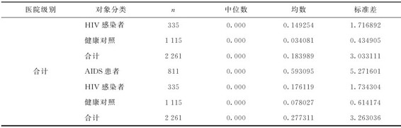 figure_0259_0270