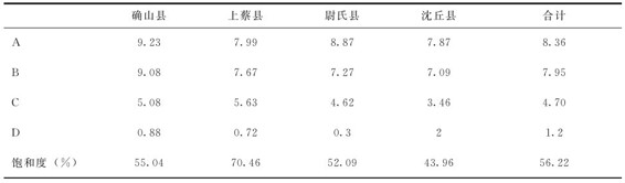 figure_0080_0079