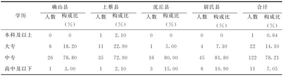 figure_0072_0063