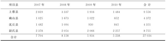 figure_0037_0027