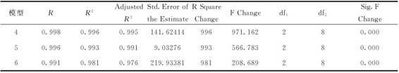 figure_0273_0289