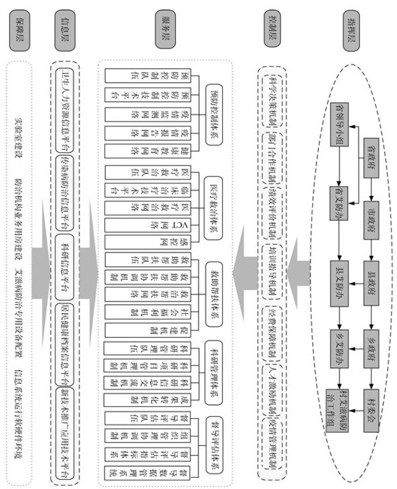figure_0164_0157