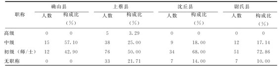 figure_0079_0076