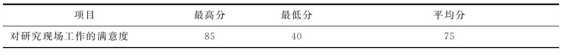figure_0152_0153