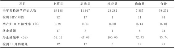 figure_0188_0174